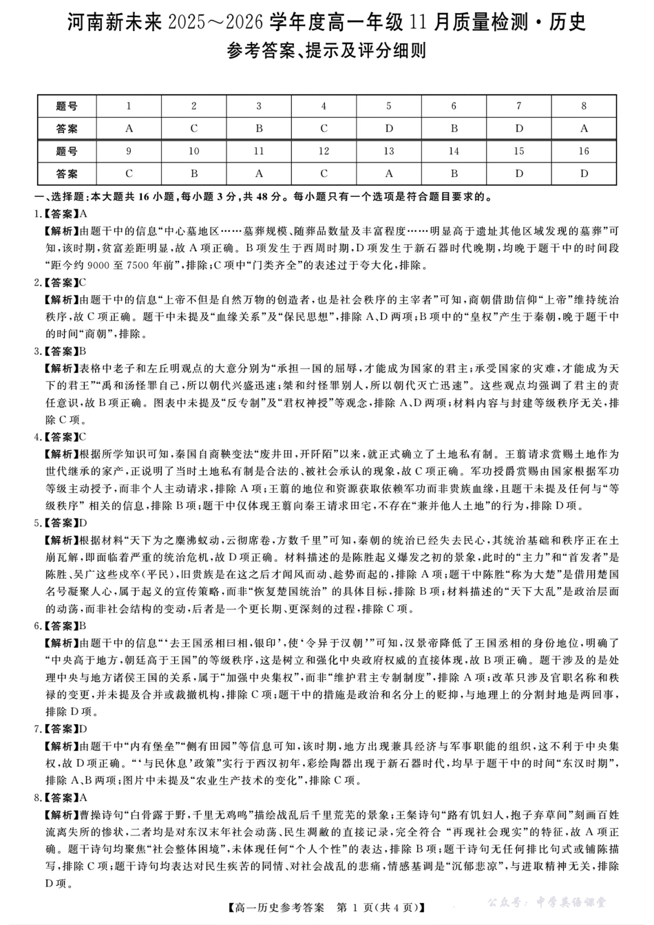 扫描件_参考合提示及评分细则.pdf_第1页