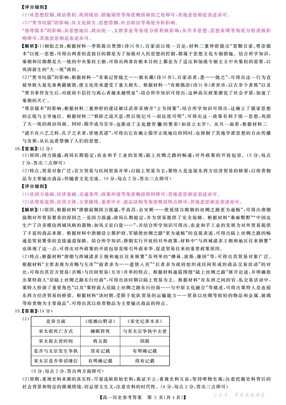 扫描件_参考合提示及评分细则.pdf_第3页