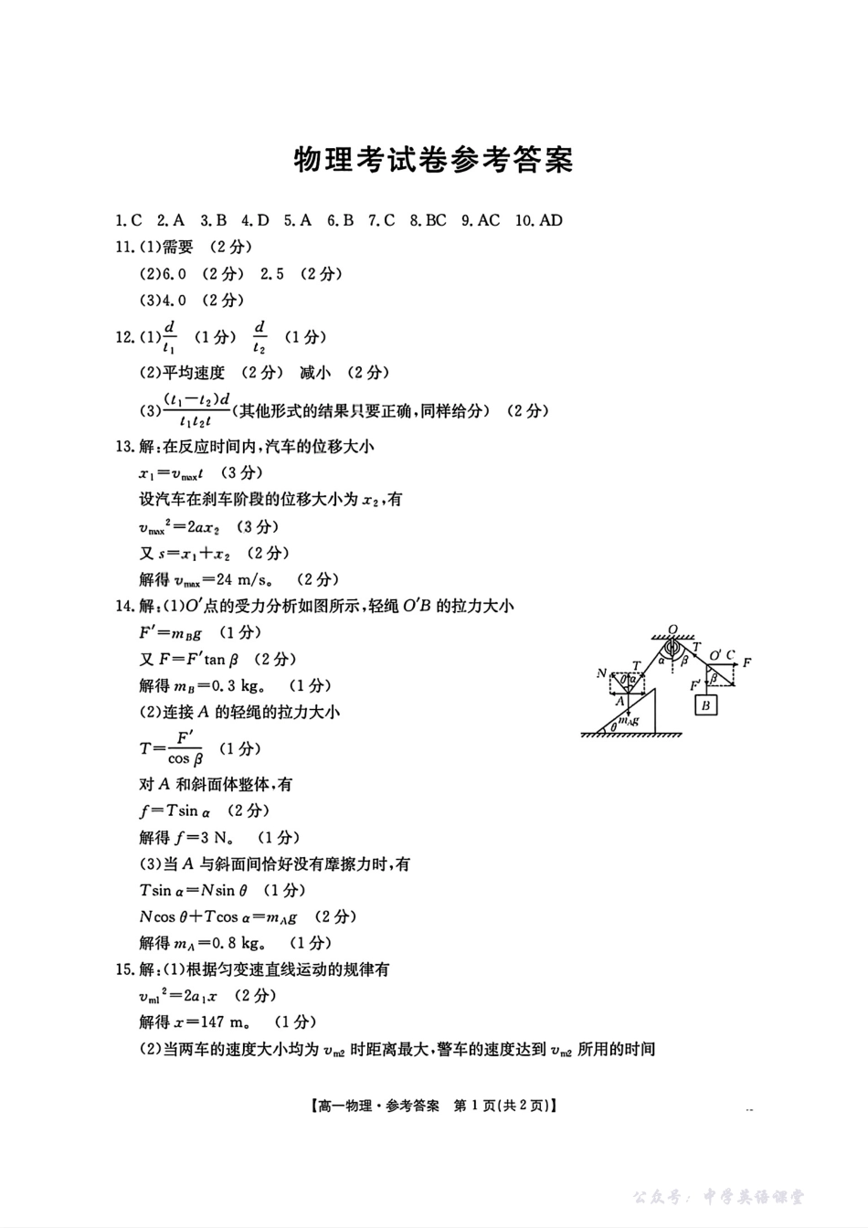 扫描件_物理考试卷参考答案.pdf_第1页