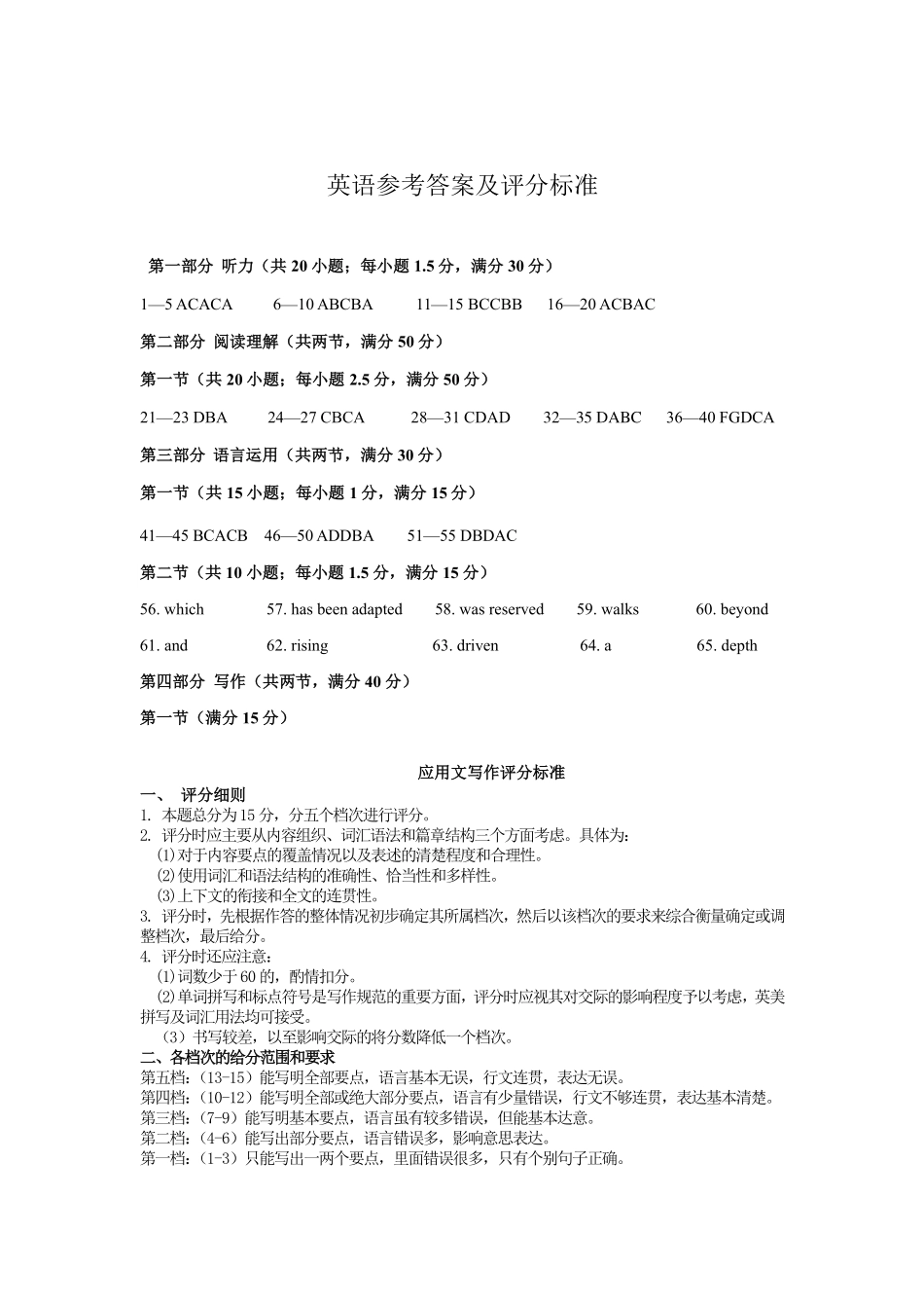 山东省临沂市2025届高三上学期教学质量检测考试暨期中考试（九五联考）英语答案.pdf_第1页