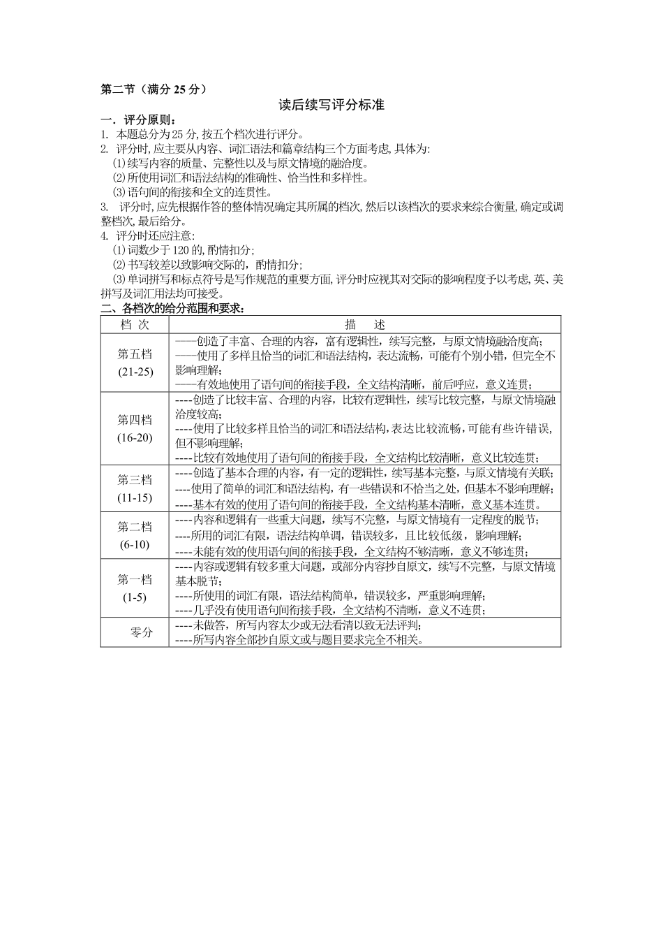 山东省临沂市2025届高三上学期教学质量检测考试暨期中考试（九五联考）英语答案.pdf_第2页