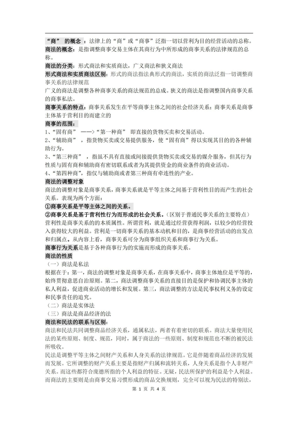 商法考试重点.pdf_第1页