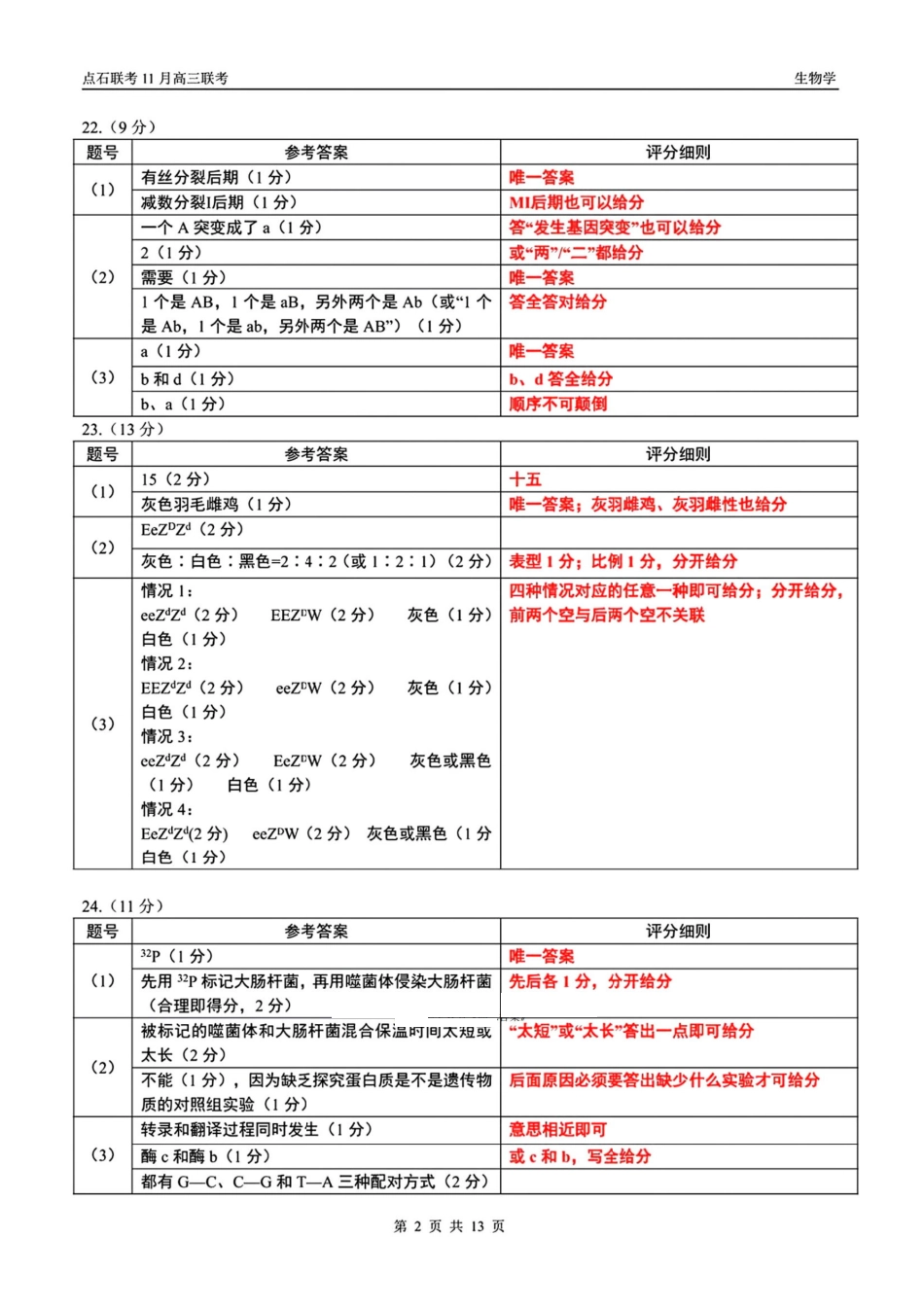 生物试卷(.日)答案【黑吉辽蒙卷】辽宁省点石联考2025-2026学年上学期高年级月联合考试暨期中联考(.-.2).pdf_第2页
