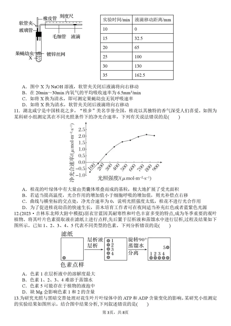 生物试卷+答案四川省内江市多高2026届高三上学期0月月考(0.2-0.22).pdf_第3页