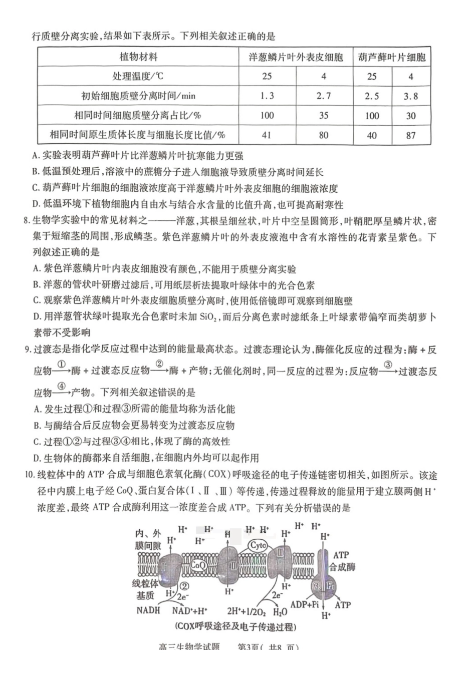 生物试卷河南省信阳市2025-2026学年普通高中高三第一次教学质量检测(信阳一模)(0.23-0.24).pdf_第3页