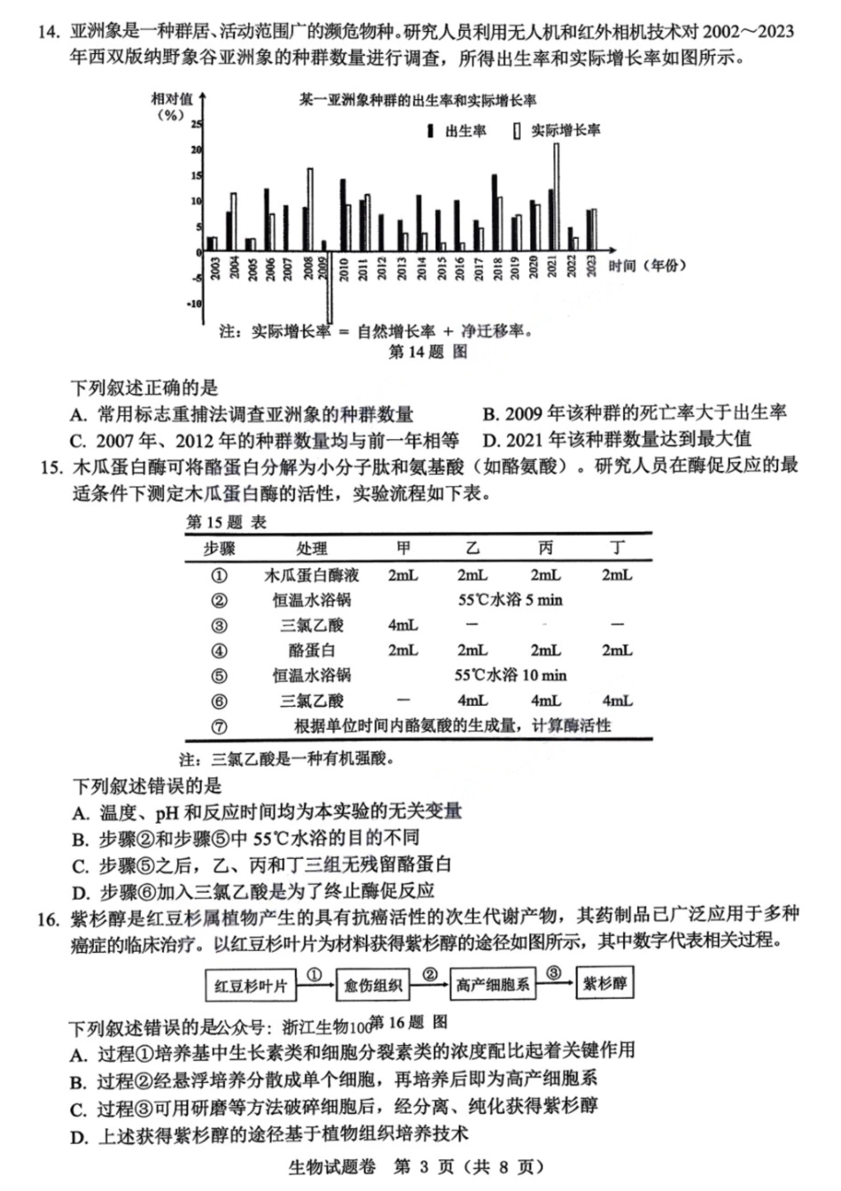 生物试卷-温州市普通高中2026届高三第一次适应性考试.pdf_第3页