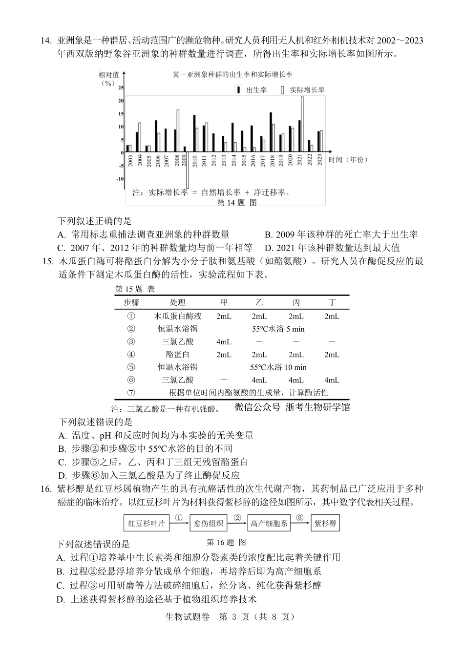 生物试题卷(原稿)(已更正)浙江省温州市普通高中2026届高三第一次适应性考试(温州一模)(11.19-11.21).pdf_第3页