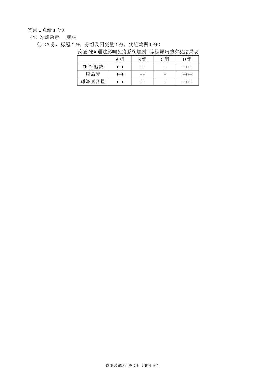 生物试题卷答案与解析浙江省稽阳联谊学校2025年11月2026届高三上学期期中联考(11.19-11.21).pdf_第2页