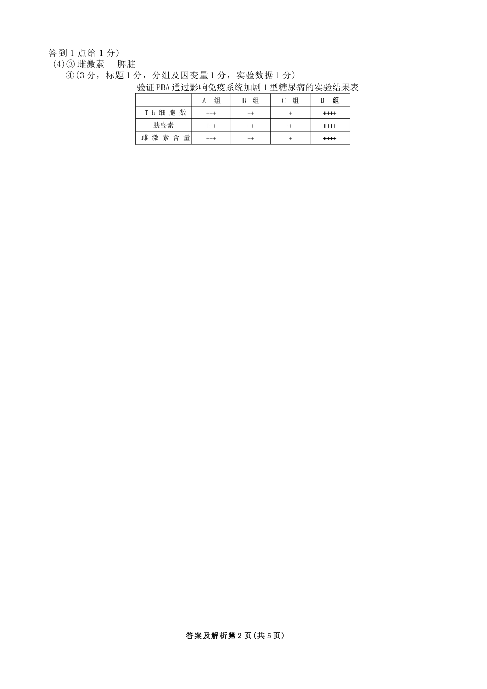 生物试题卷答案浙江省稽阳联谊学校2025年11月2026届高三上学期期中联考(11.19-11.21).docx_第2页