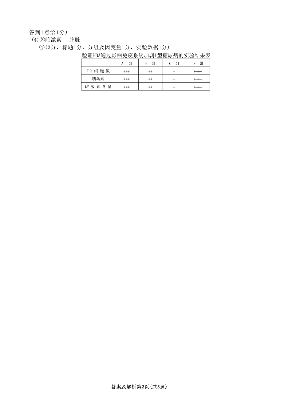生物试题卷答案浙江省稽阳联谊学校2025年11月2026届高三上学期期中联考(11.19-11.21).pdf_第2页