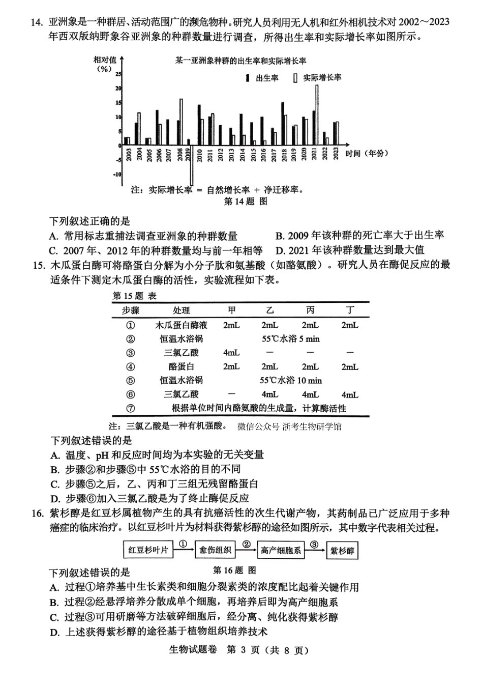 生物试题卷浙江省温州市普通高中2026届高三第一次适应性考试(温州一模)(11.19-11.21).pdf_第3页