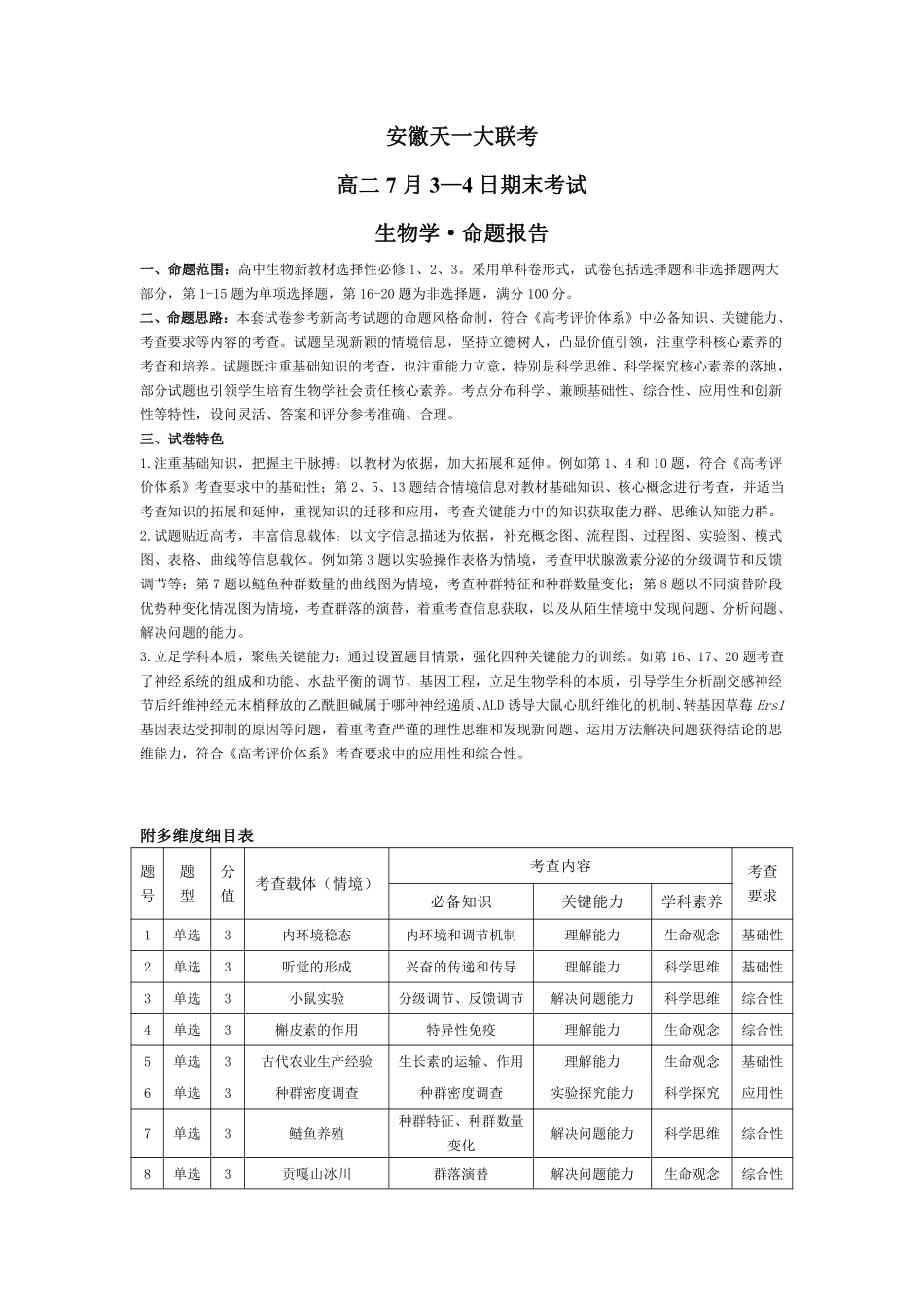 生物学-安徽高二7月3-4日期末考试命题报告.pdf_第1页
