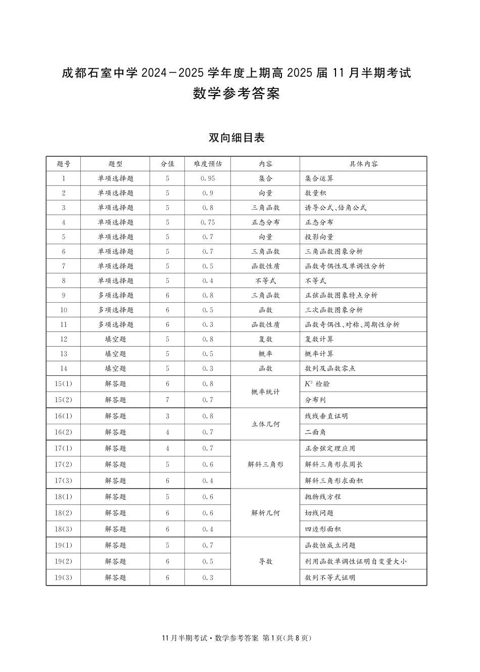 四川省成都市石室中学2024-2025学年高三上学期期中考试数学答案.pdf_第1页