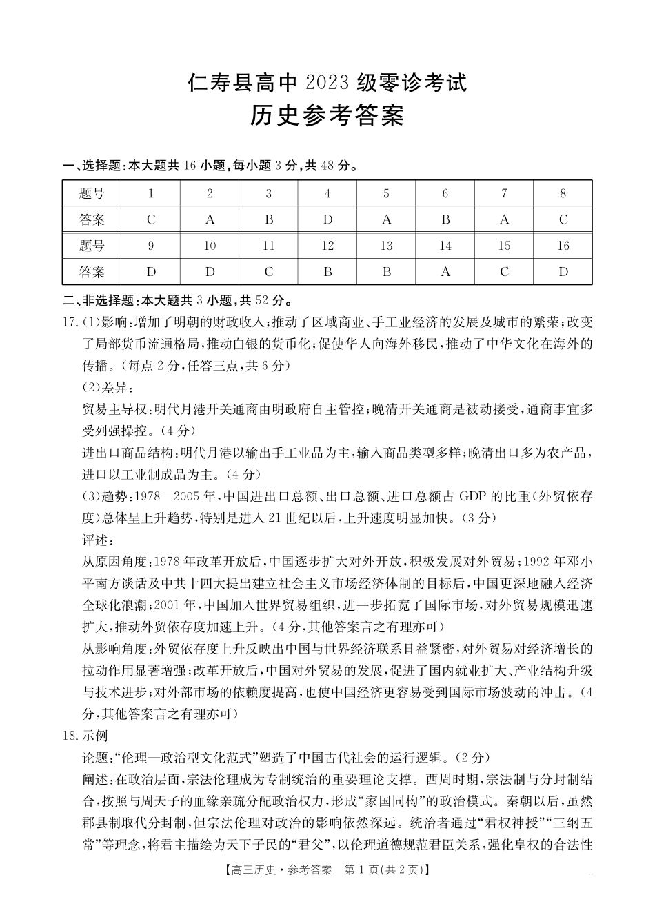 四川省仁寿县高中2023级零诊考试(26-68C)历史答案.pdf_第1页