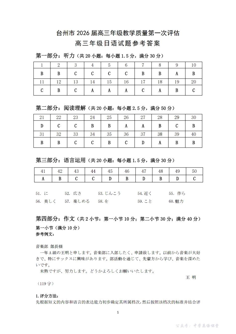 台州市2026届高三第一次教学质量评估试题日语答案.pdf_第1页