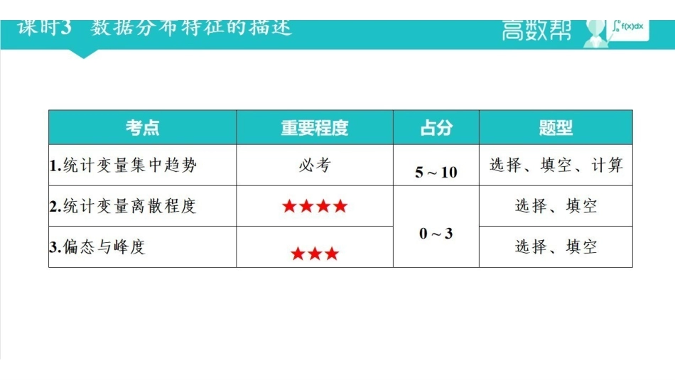 统计学 课时3.pdf_第2页