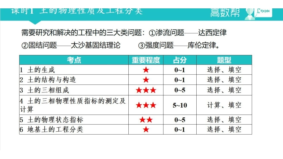 土力学课时1-土的物理性质及工程分类.pdf_第2页
