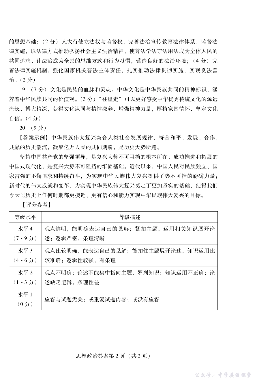 潍坊市2026届高三上学期11月阶段性诊断监测政治答案.pdf_第2页