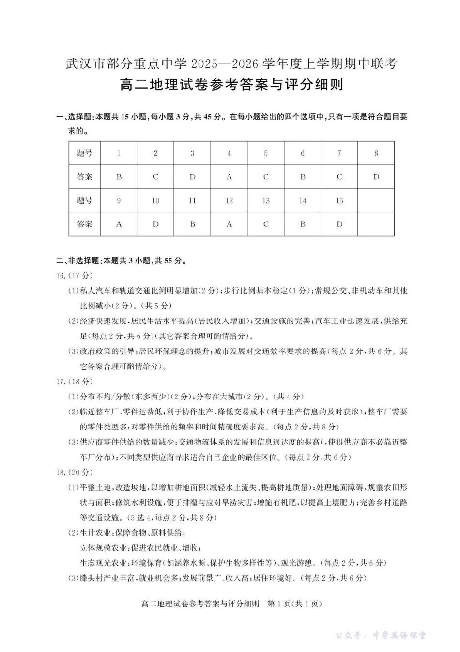 武汉市部分重点中学2025-2026高中高二期中联考地理答案.pdf_第1页