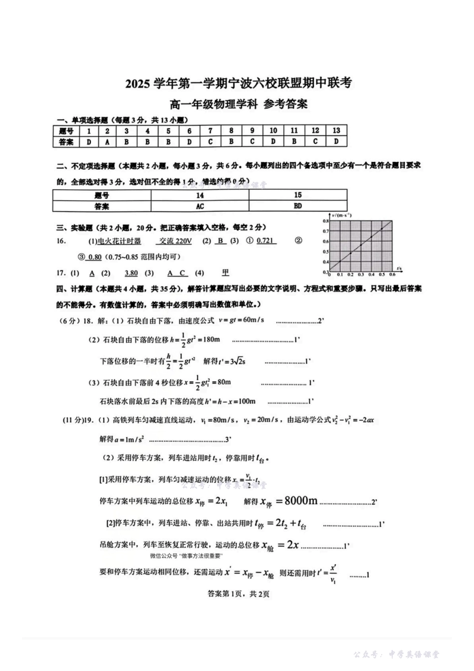 物理答案-浙江宁波六校联盟2025学年第一学期高一期中联考.pdf_第1页