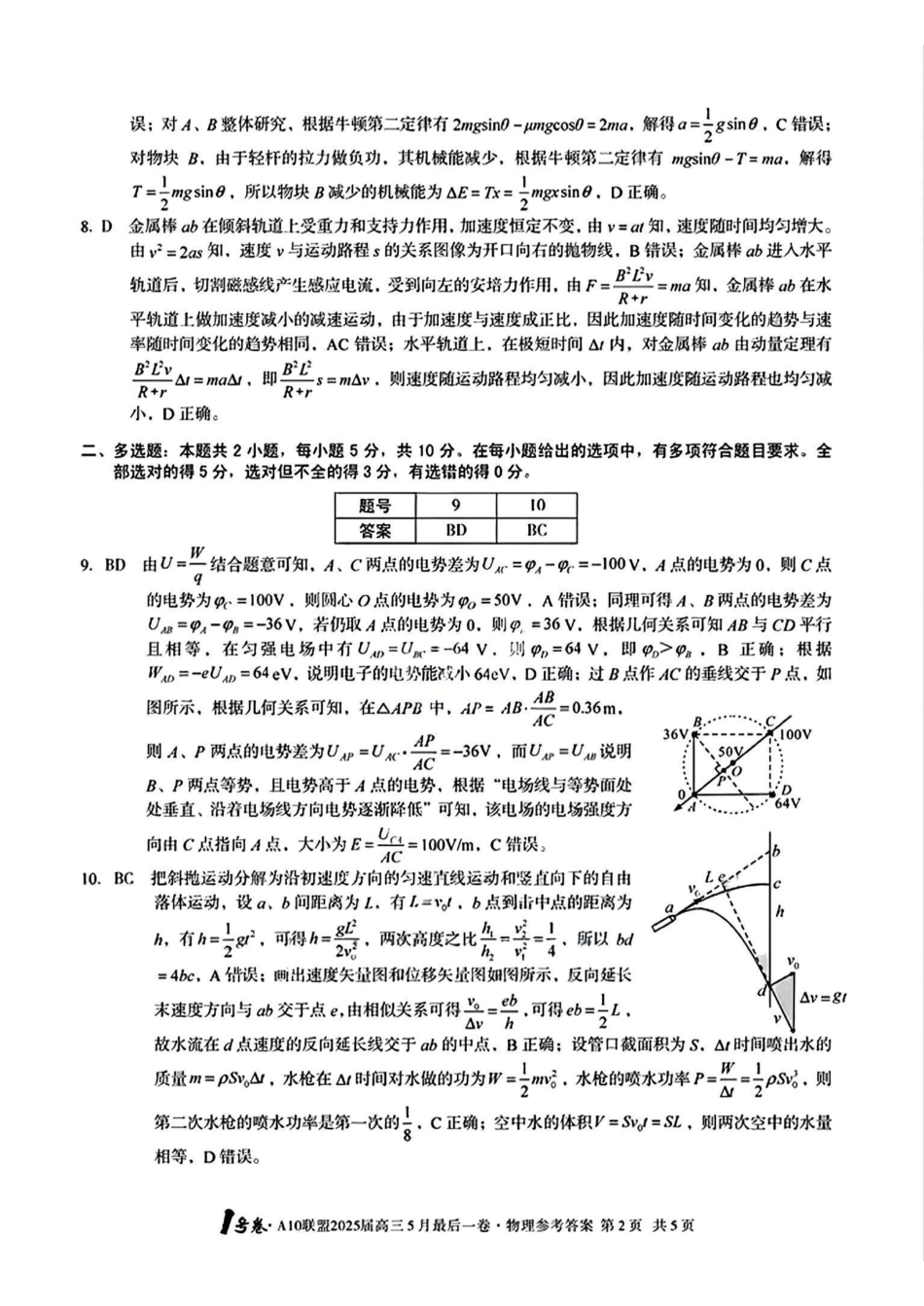 物理试卷答案安徽省皖智号卷A0联盟2025届高三5月最后一卷(5.6-5.7).pdf_第2页