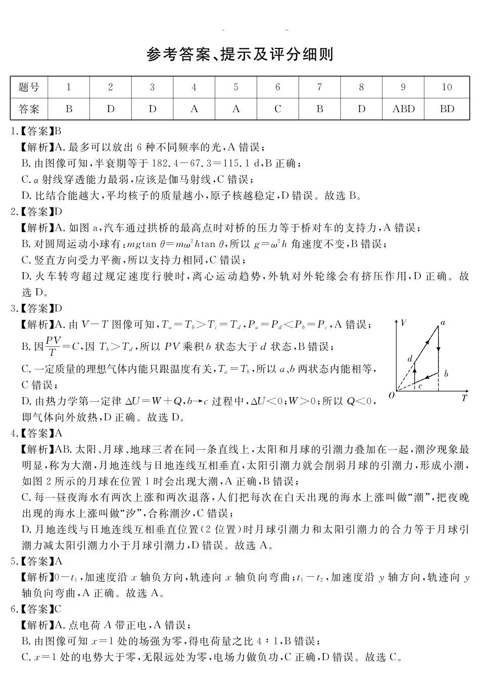 物理试题卷答案安徽省耀正文化2025届高三年级5月名校名师模拟卷(九)(5.28-5.29).pdf_第1页
