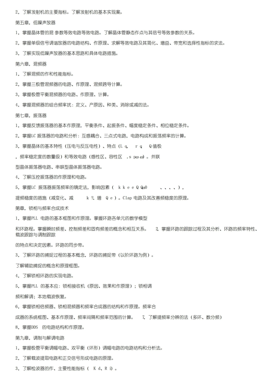 西安交通大学射频通信电路复习提纲.pdf_第2页