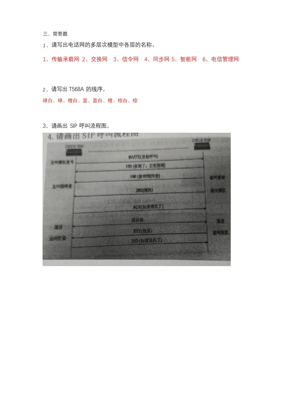 现代交换技术期末复习题(含答案).pdf_第3页