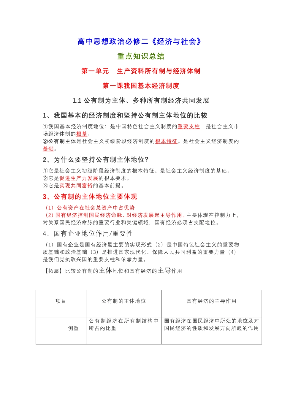 新教材高中政治必修二《经济与社会》知识点梳理(2页).pdf_第1页