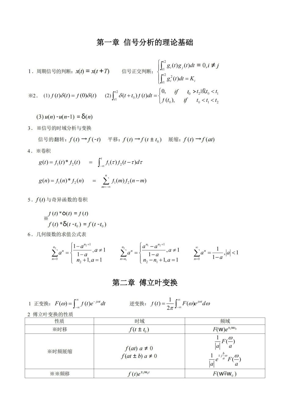 信号与系统-公式总结.pdf_第1页