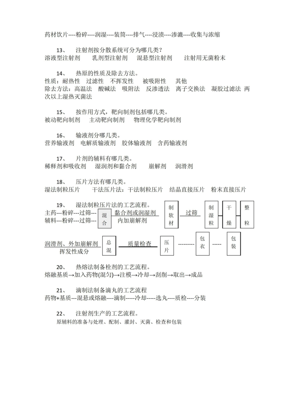 药物制剂技术复习题答案.pdf_第3页