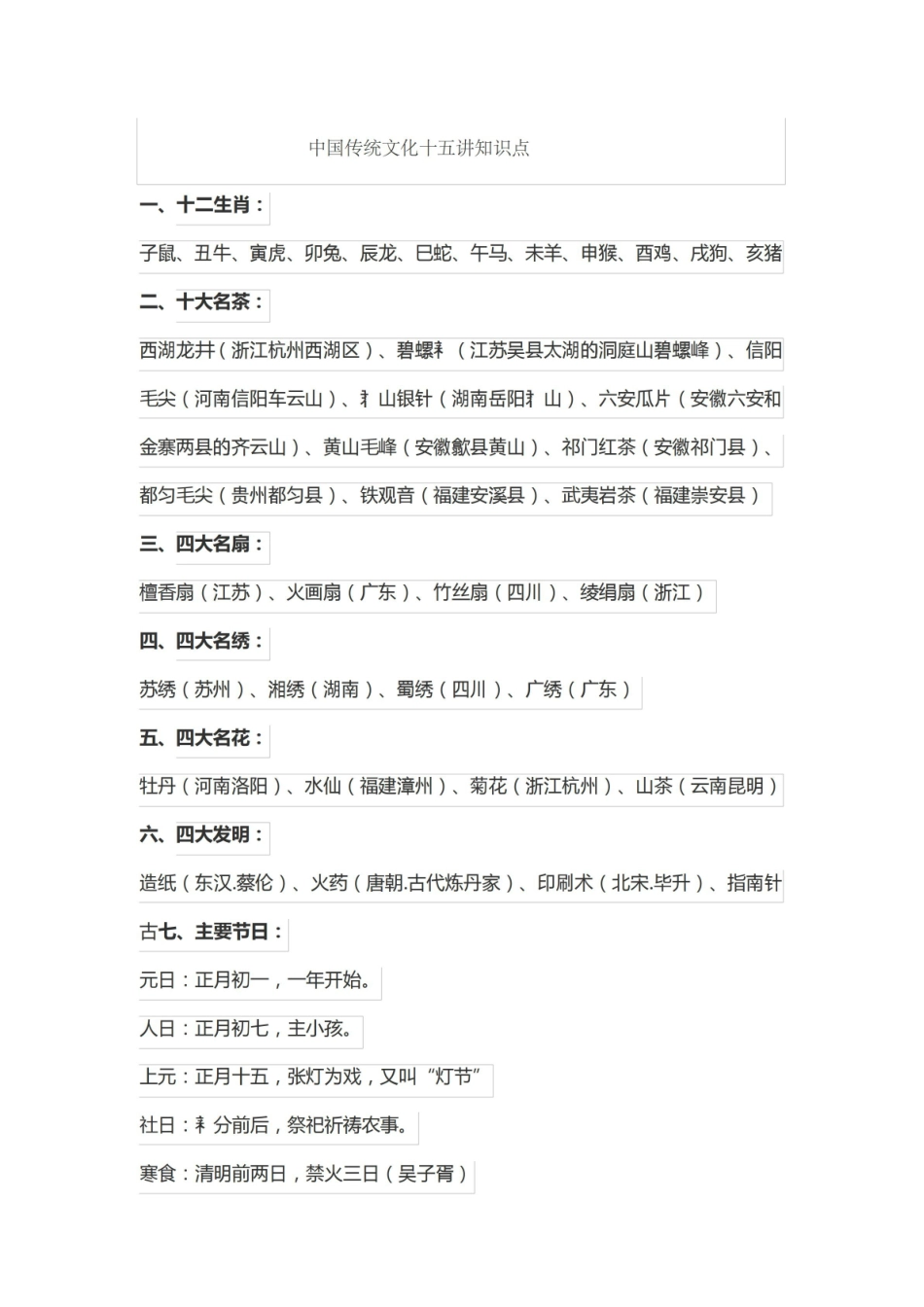 中国传统文化十五讲基本常识.pdf_第1页
