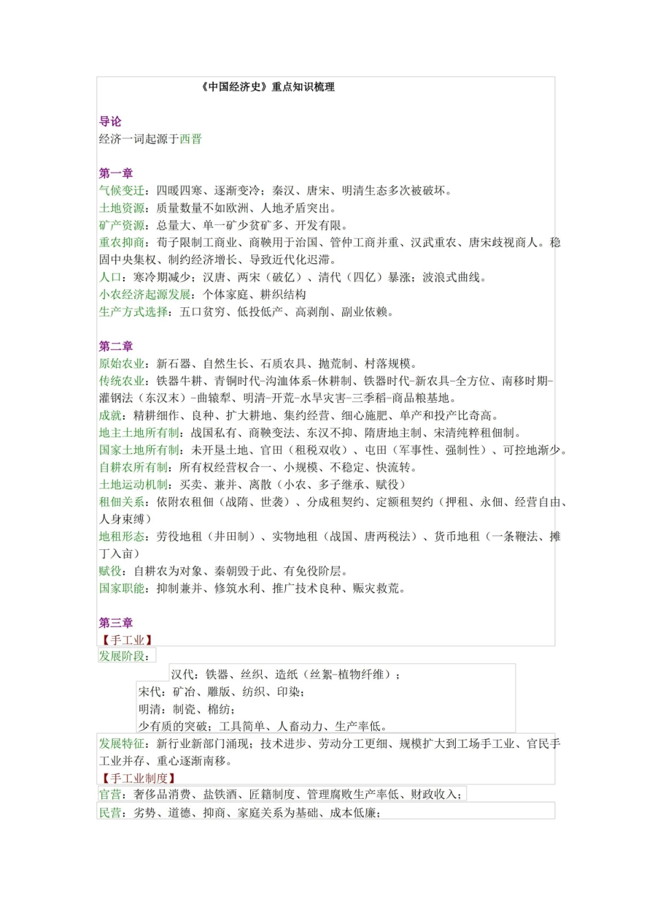 中国经济史重点知识整理.pdf_第1页