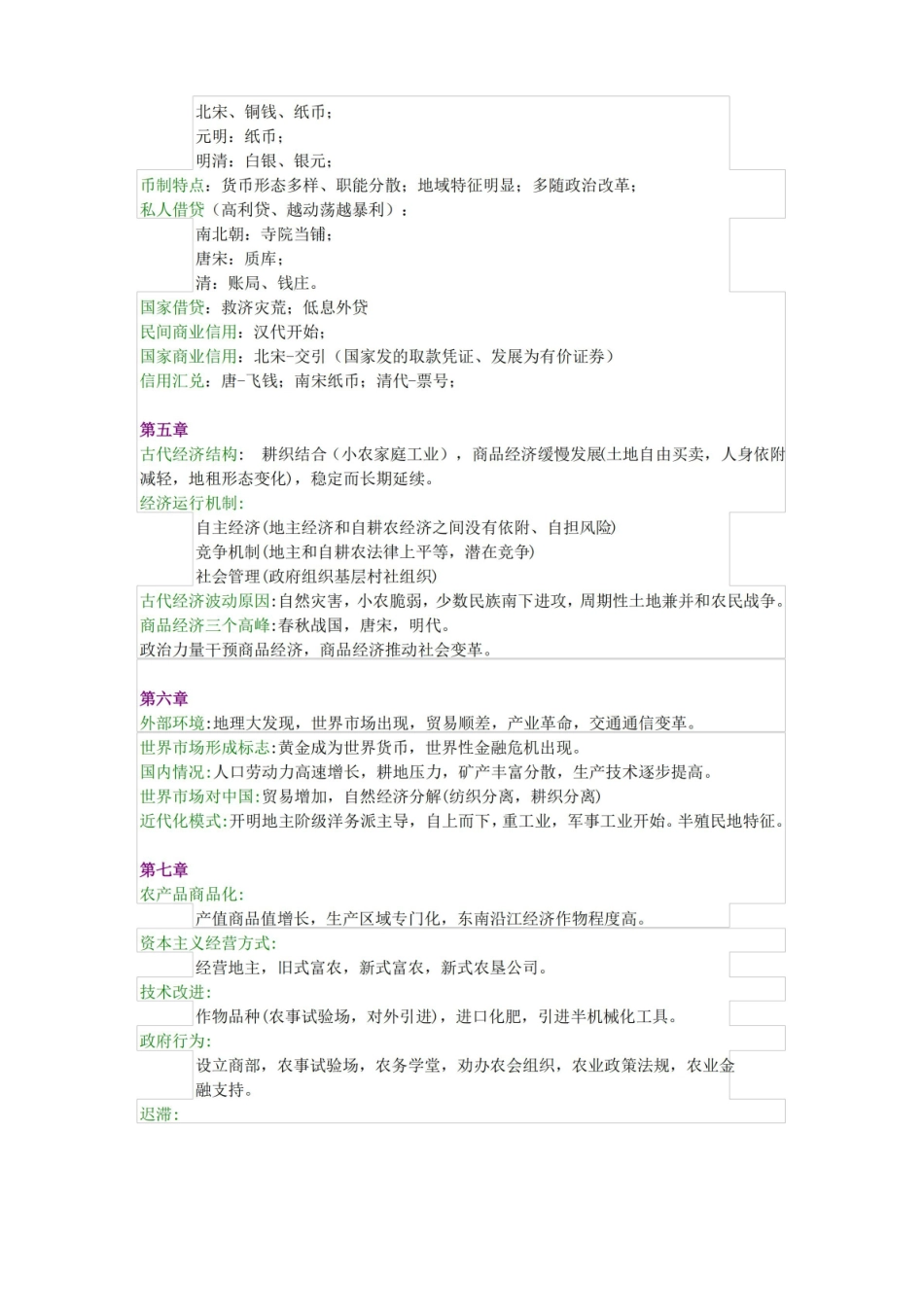 中国经济史重点知识整理.pdf_第3页
