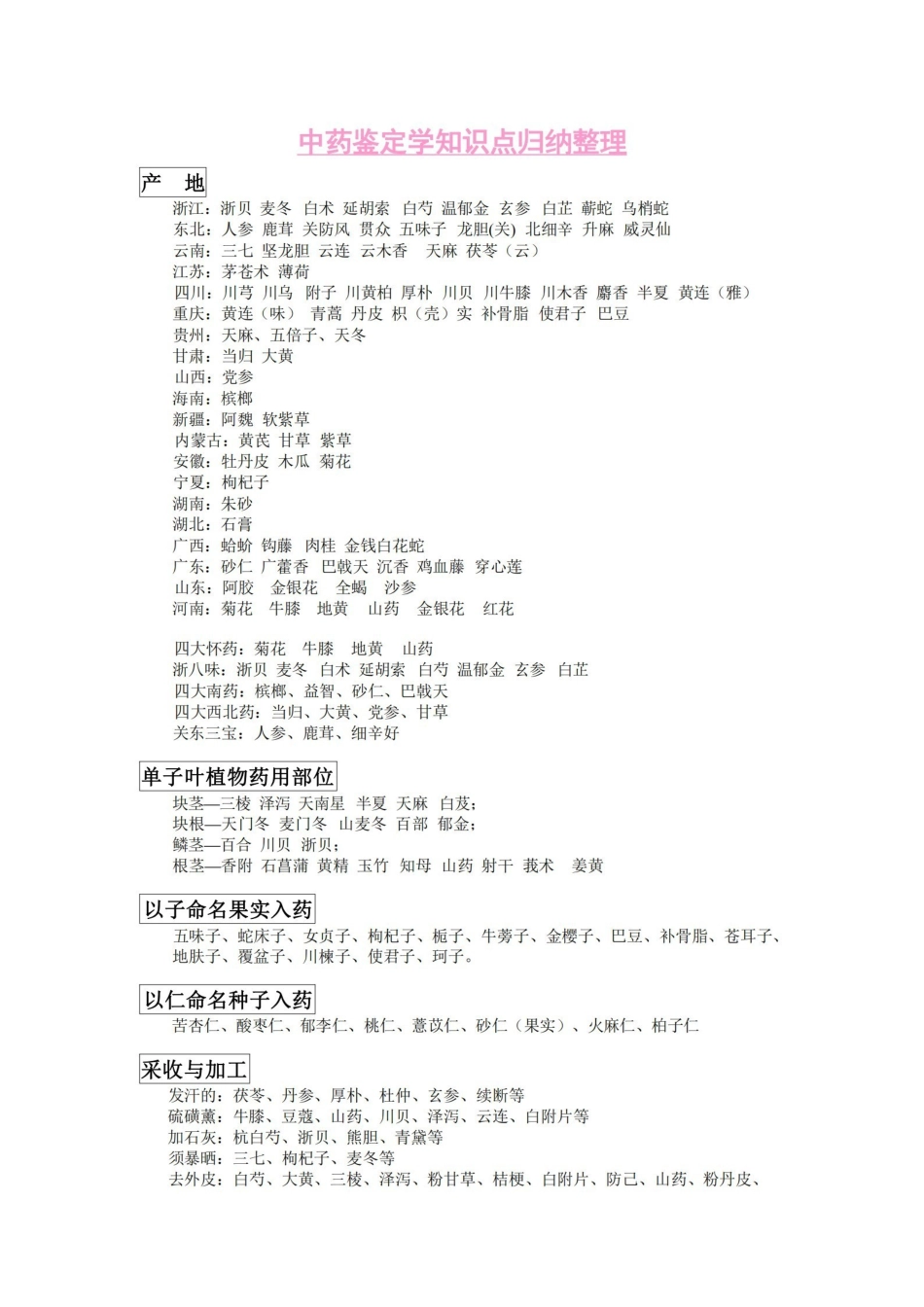 中药鉴定学知识点归纳整理.pdf_第1页