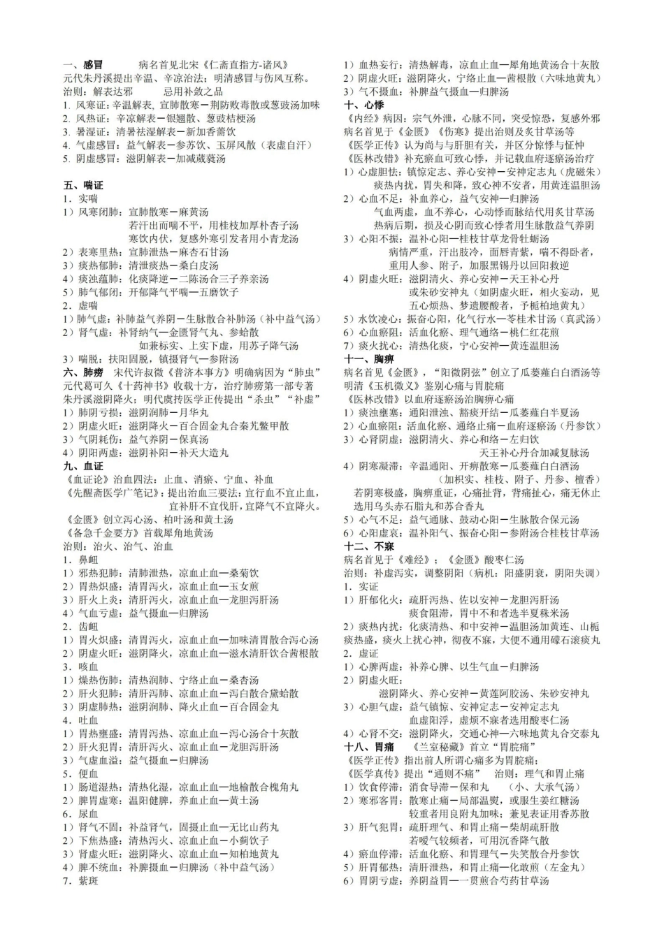 中医临床护理学核心笔记.pdf_第1页