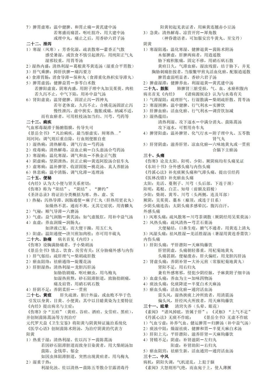 中医临床护理学核心笔记.pdf_第2页
