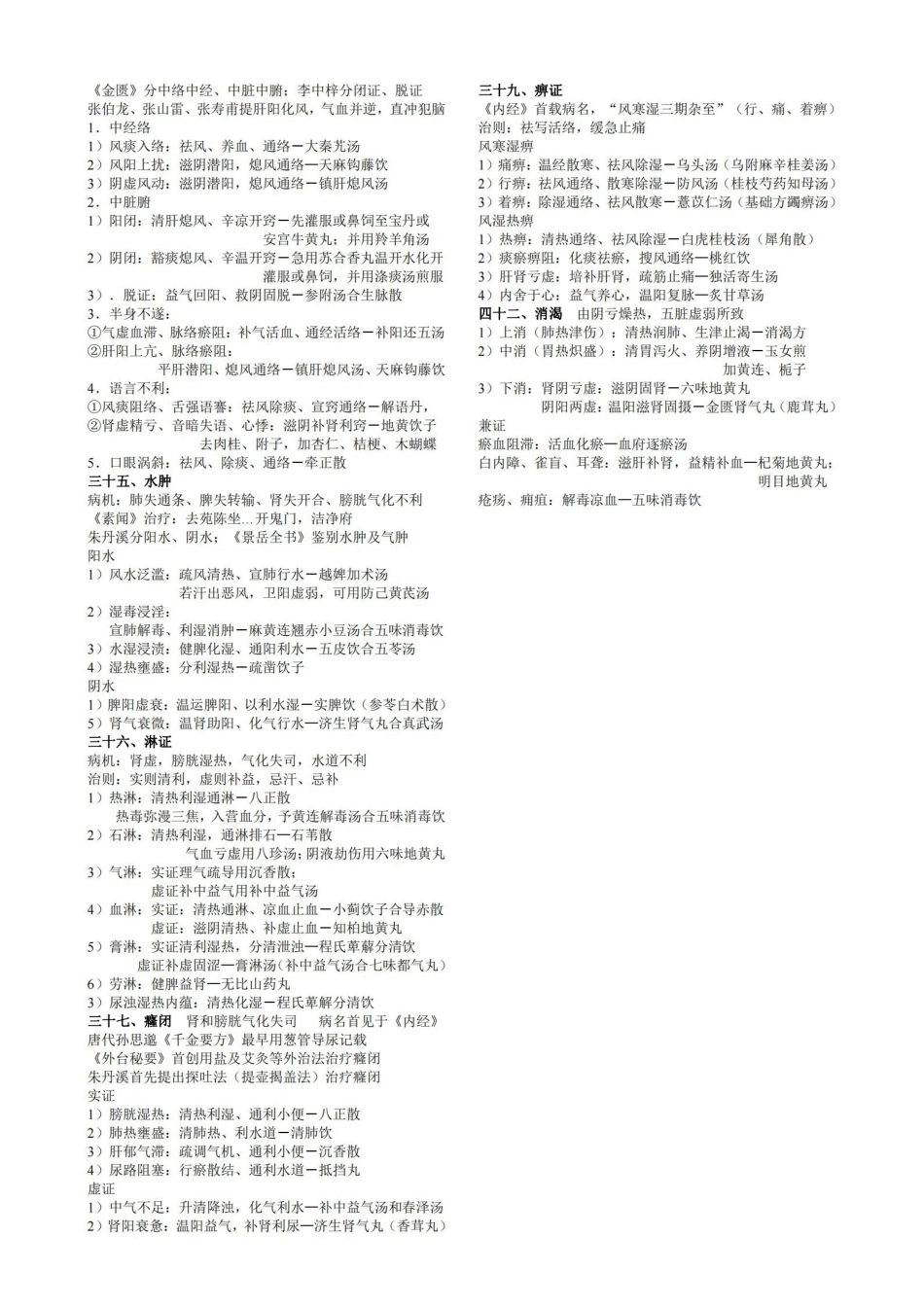 中医临床护理学核心笔记.pdf_第3页