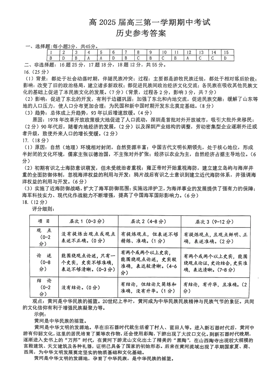 重庆主城五区高三期中历史答案.pdf_第1页