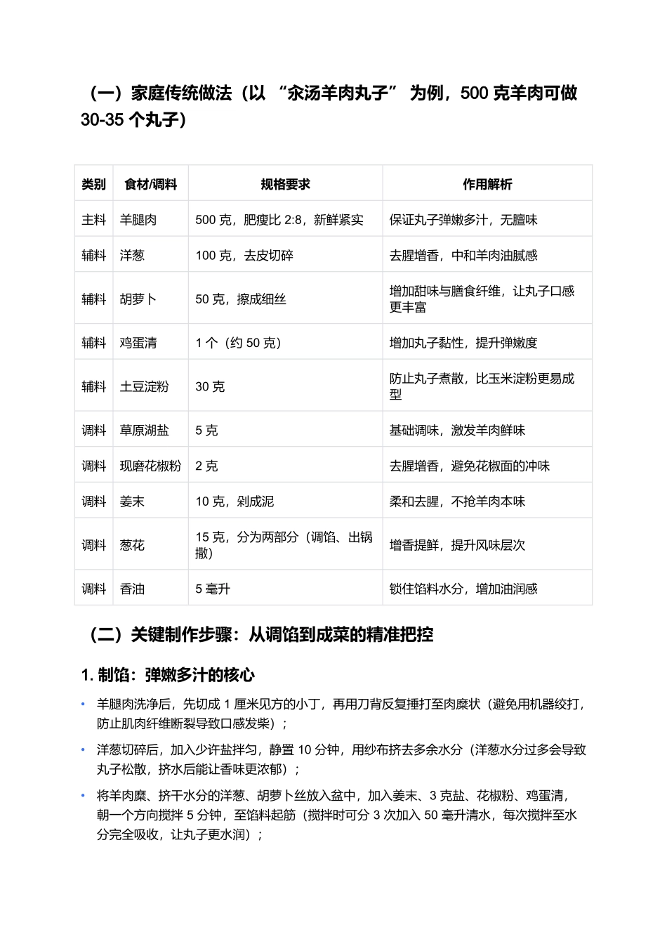 草原羊肉丸子:一口爆汁的家常鲜香.docx_第2页
