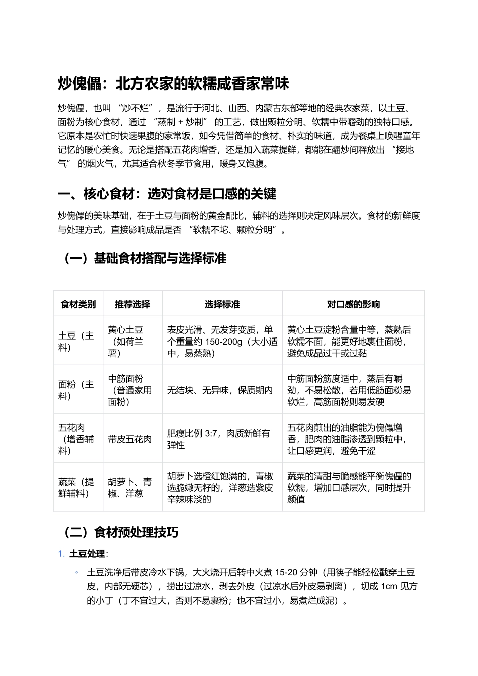 炒傀儡：北方农家的软糯咸香家常味.docx_第1页