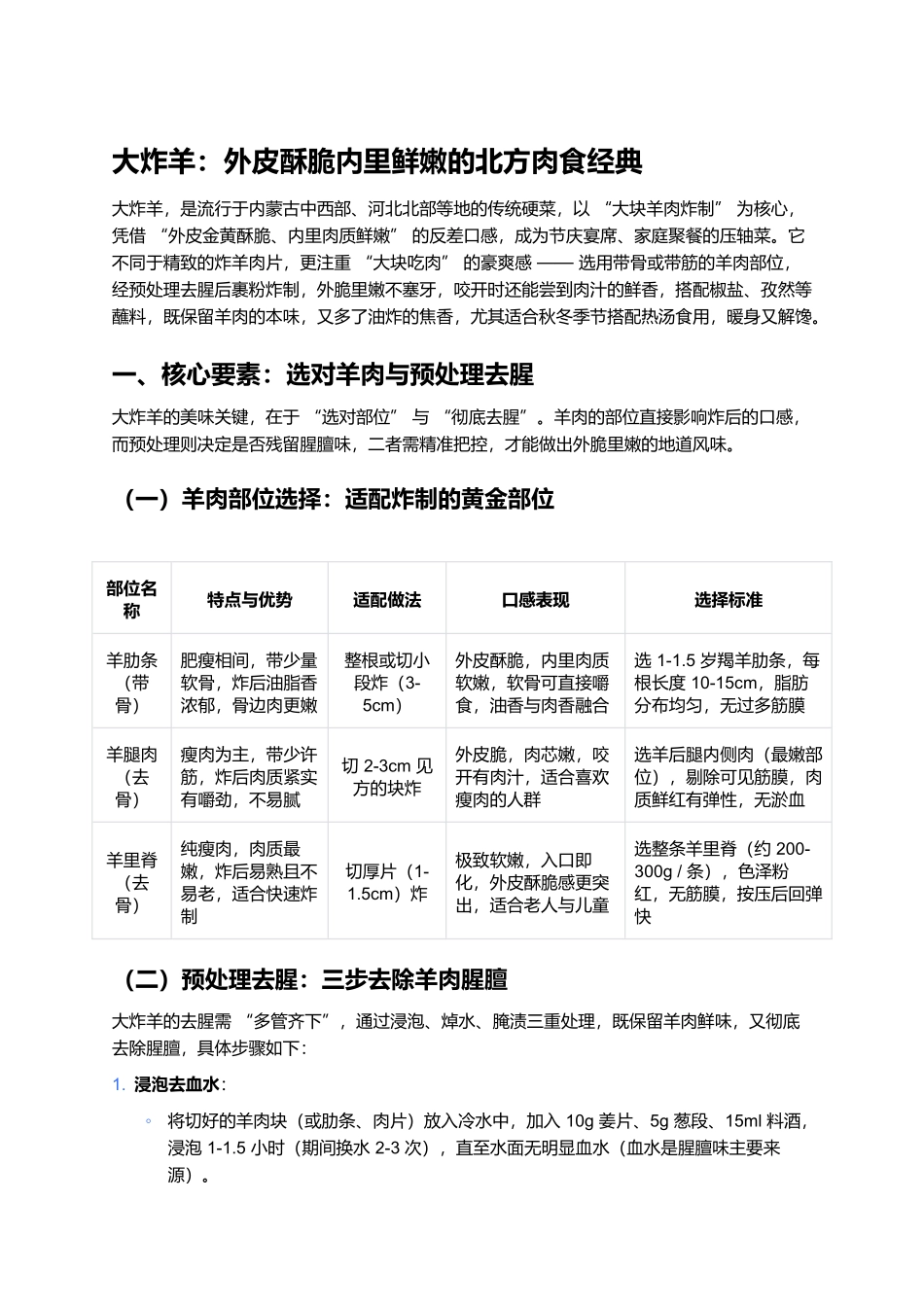 大炸羊:外皮酥脆内里鲜嫩的北方肉食经典.docx_第1页