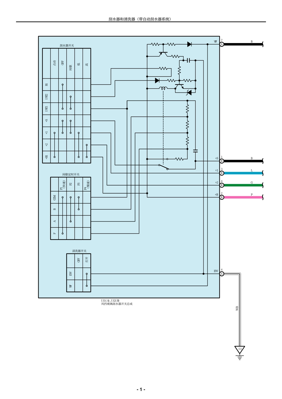 2025年汽车维修：WW.pdf_第1页