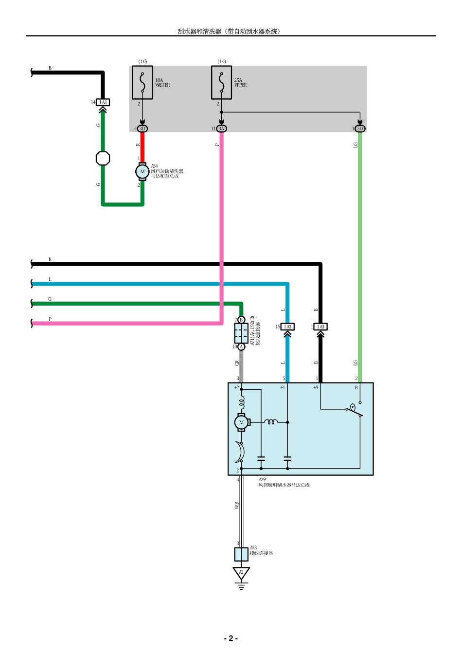 2025年汽车维修：WW.pdf_第2页