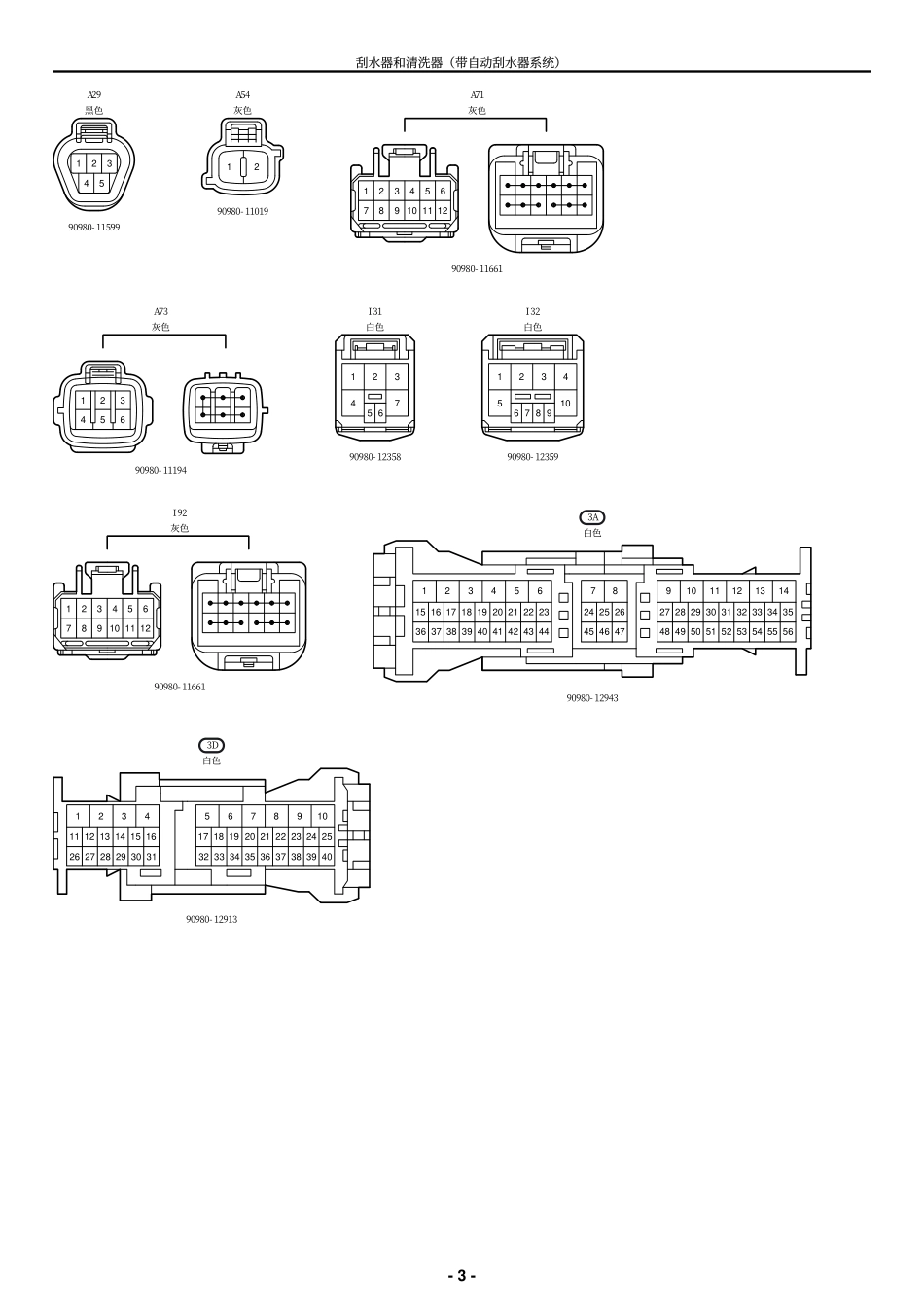 2025年汽车维修：WW.pdf_第3页
