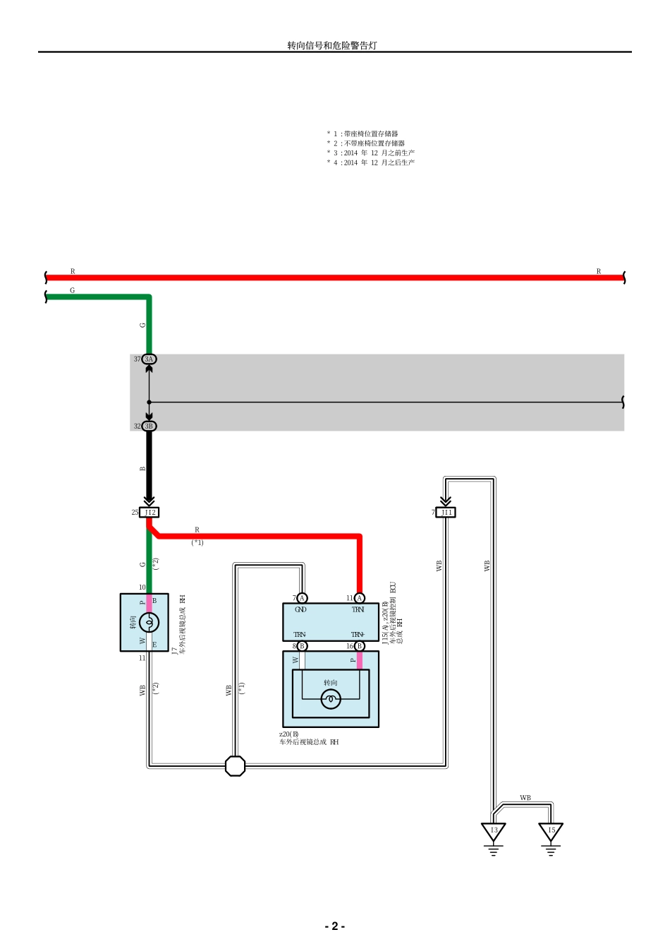 2025年汽车维修:TSHWL.pdf_第2页