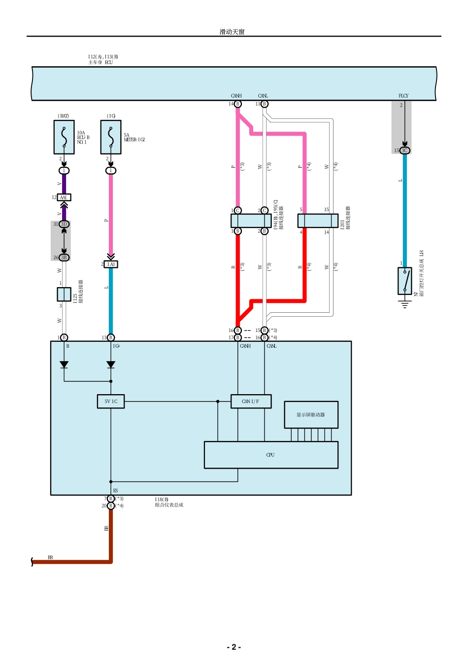 2025年汽车维修：SR.pdf_第2页