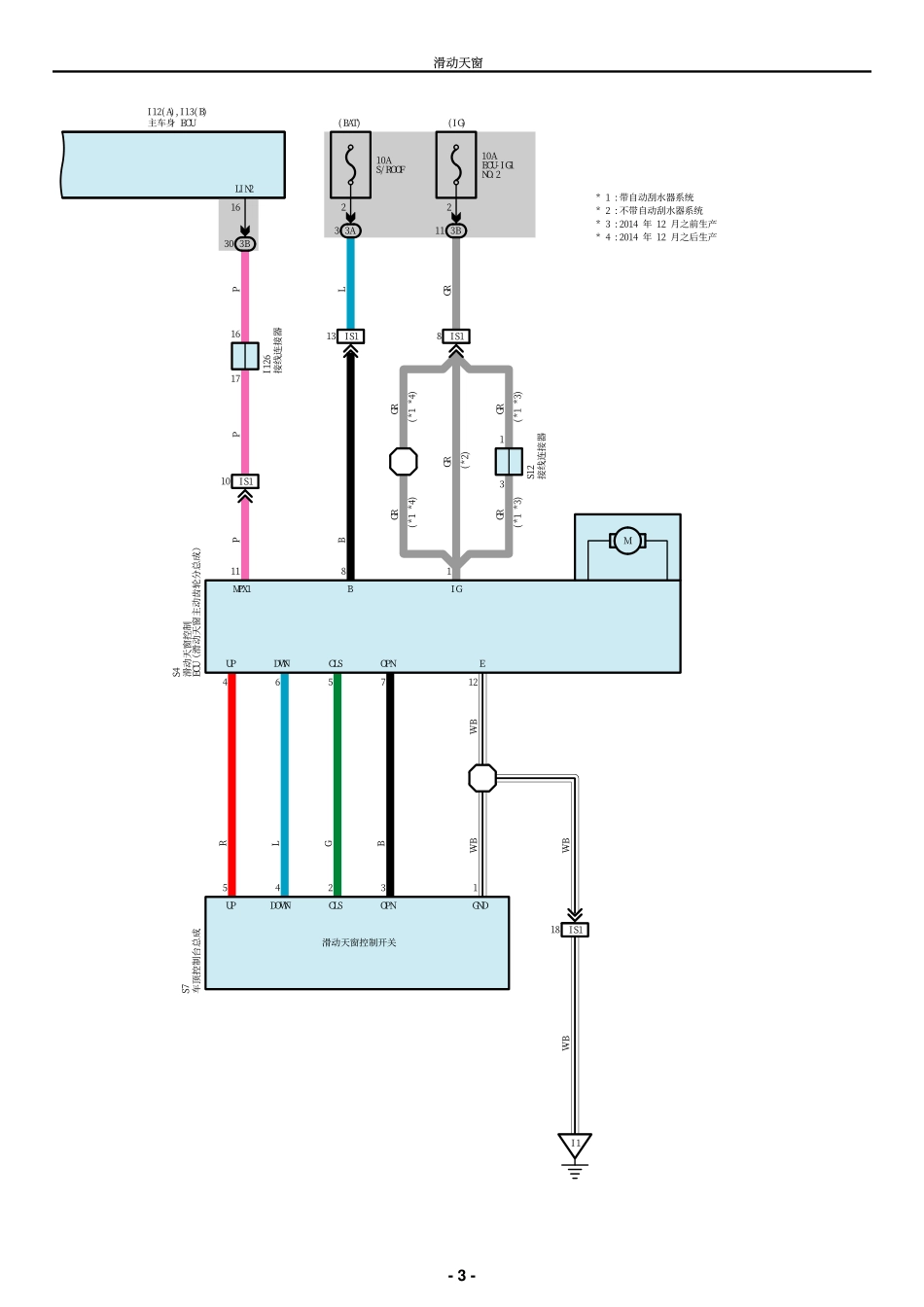 2025年汽车维修：SR.pdf_第3页