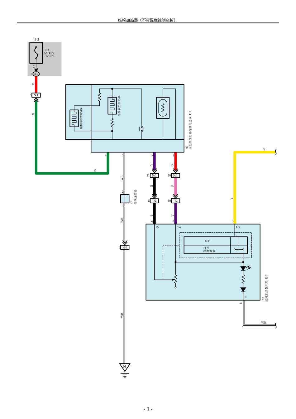 2025年汽车维修:SH.pdf_第1页