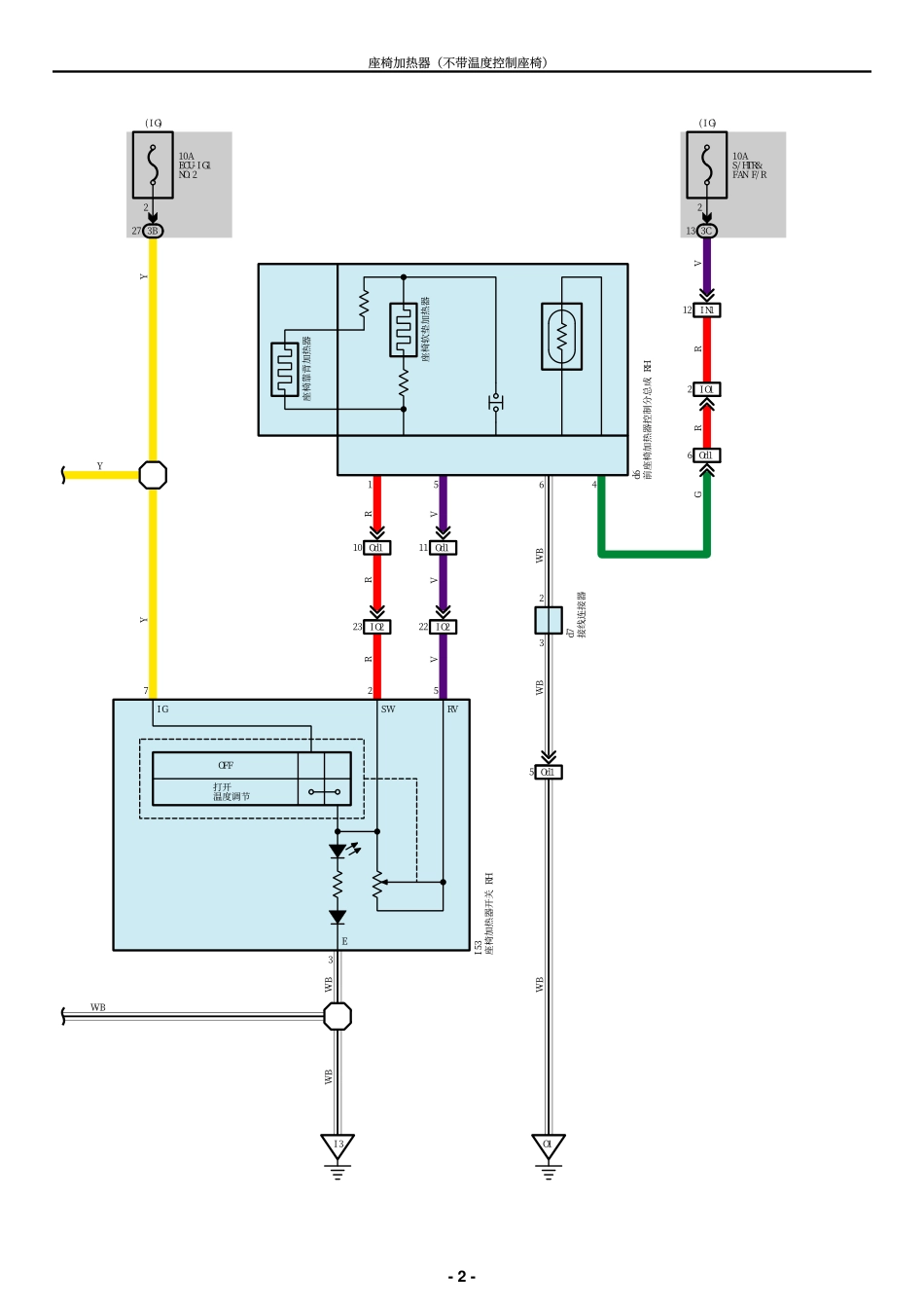 2025年汽车维修:SH.pdf_第2页